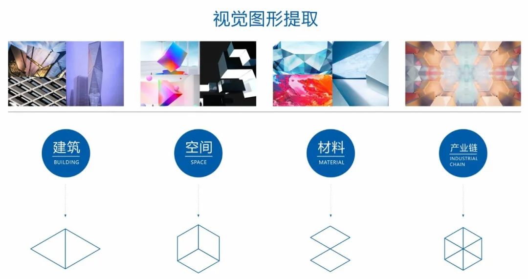 2022中國成都建博會全面升級,更多精彩4月14日現場開啟(圖3) f351745e929bb40f42bece847828fecf.jpg