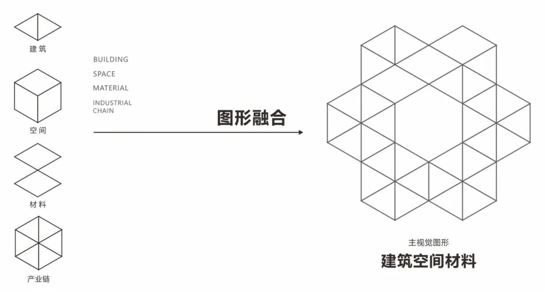 2022中國成都建博會全面升級,更多精彩4月14日現場開啟(圖4) 9596130895c1292993a8f70331454135.jpg