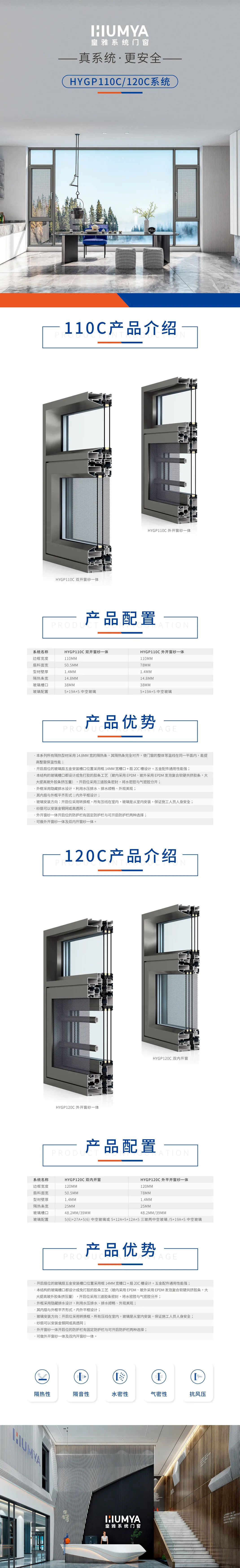 關注 | 10余家門企新品限時特惠招商政策來了,請查收(圖12) 關注 | 10余家門企新品限時特惠招商政策來了,請查收(圖12)