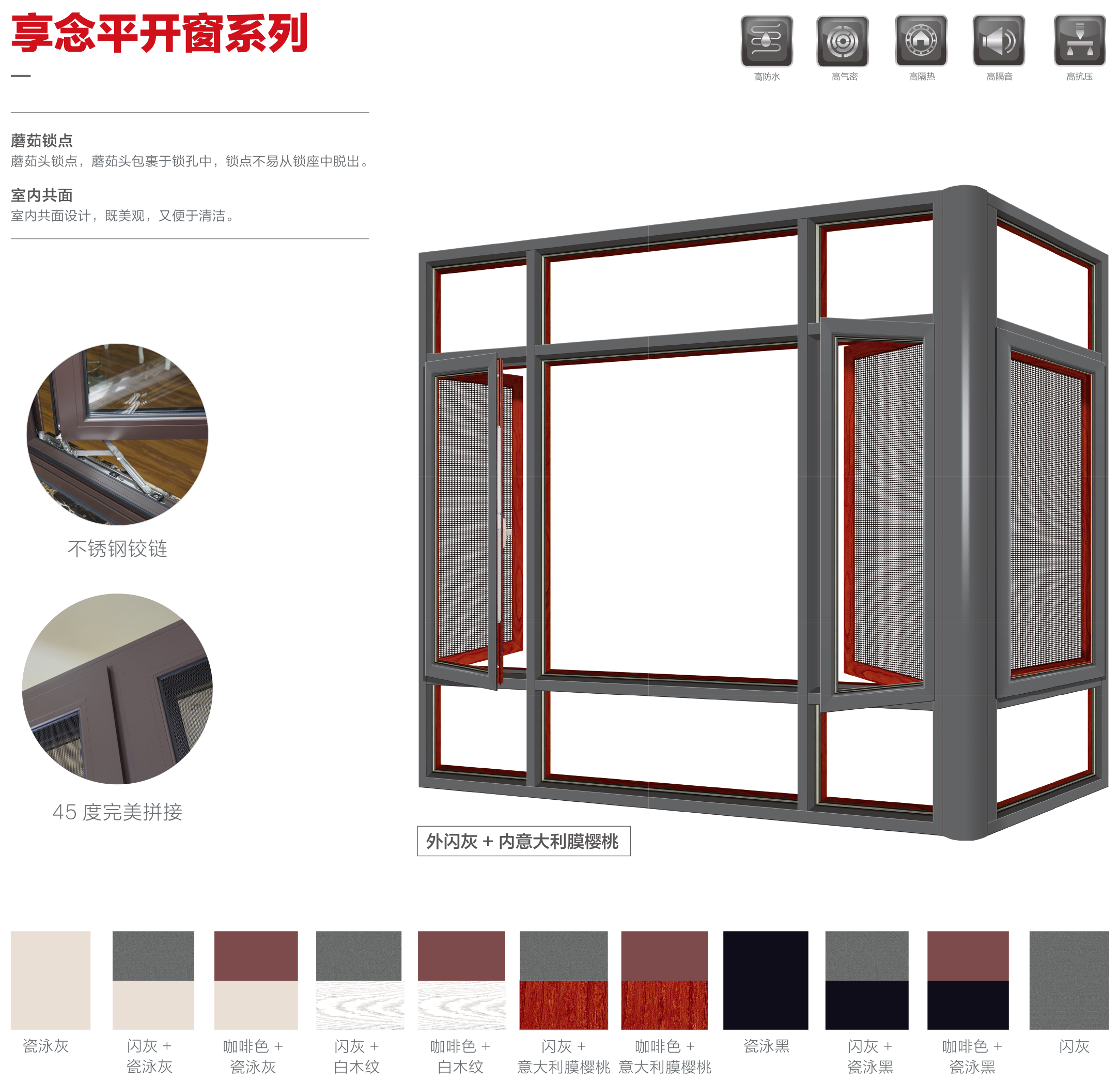廣東執念門窗亮相成都建博會,源于德國品質 打造高端門窗(圖10) 廣東執念門窗亮相成都建博會,源于德國品質 打造高端門窗(圖10)