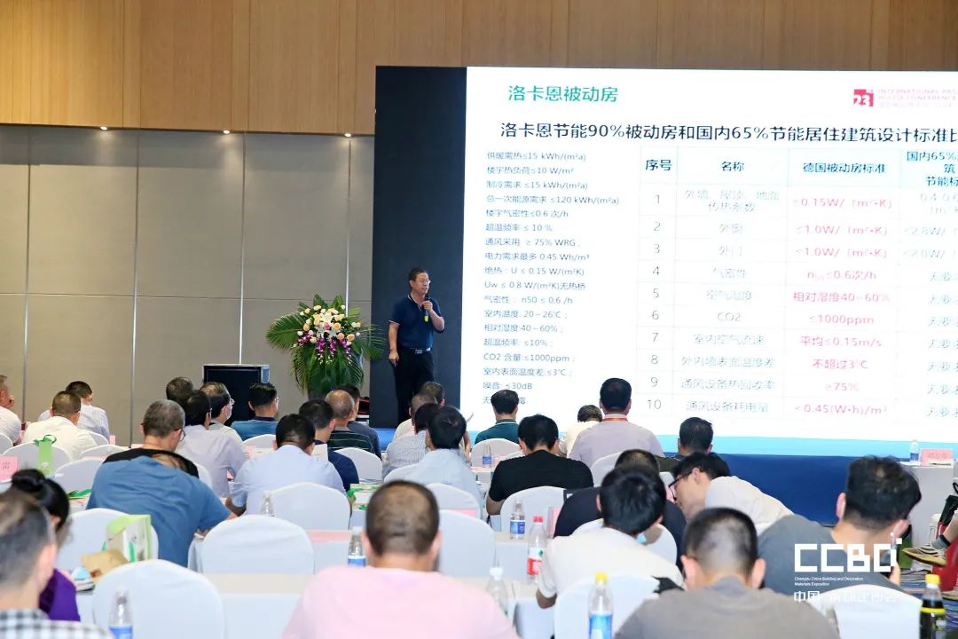 第二十屆成都建博會圓滿落幕,乘風破浪,征程再起!(圖30) 第二十屆成都建博會圓滿落幕,乘風破浪,征程再起!(圖30)