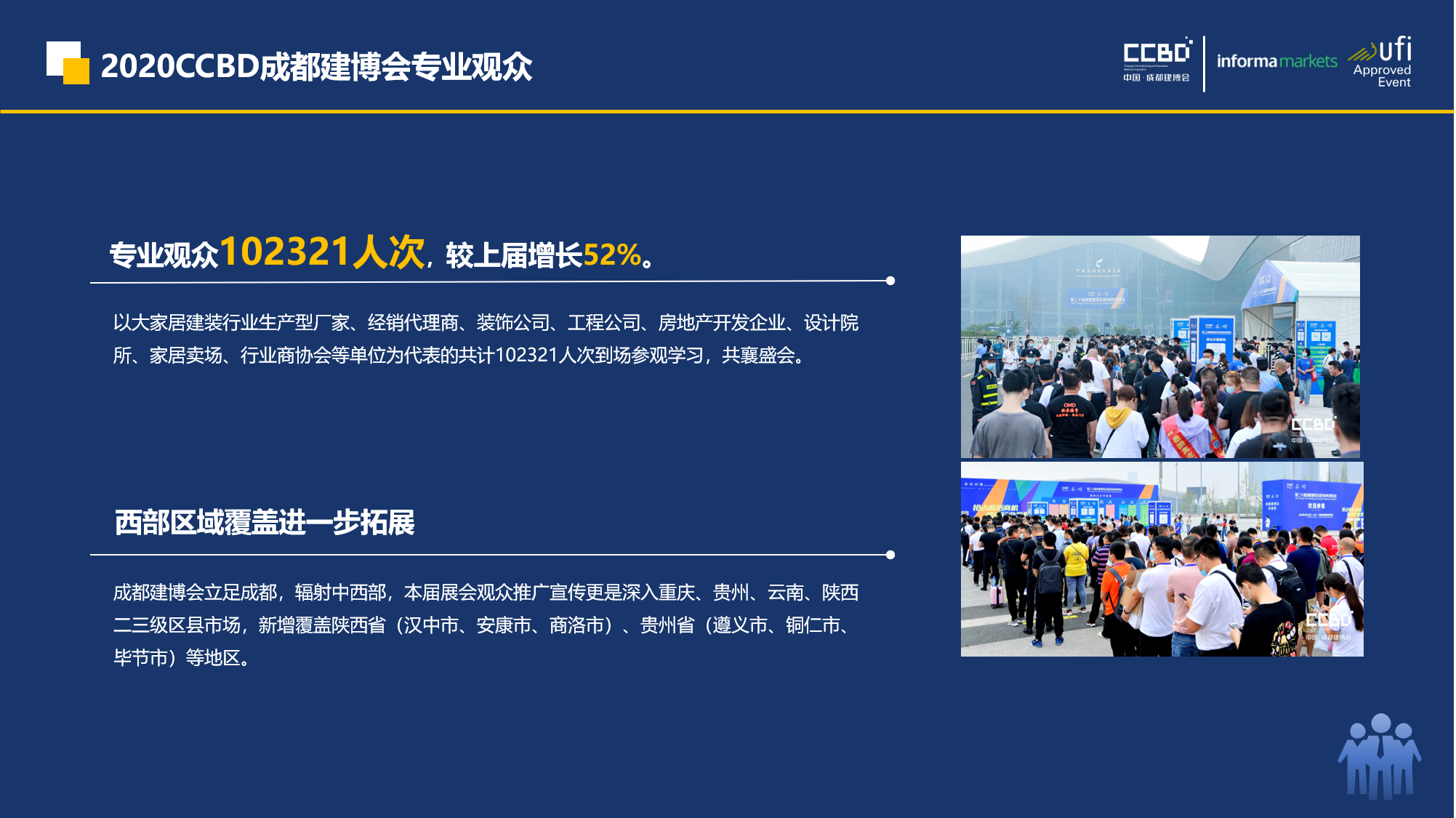 展后報告 | 你最想知道的2020成都建博會重磅數據都在這里……(圖6) 展后報告 | 你最想知道的2020成都建博會重磅數據都在這里……(圖6)