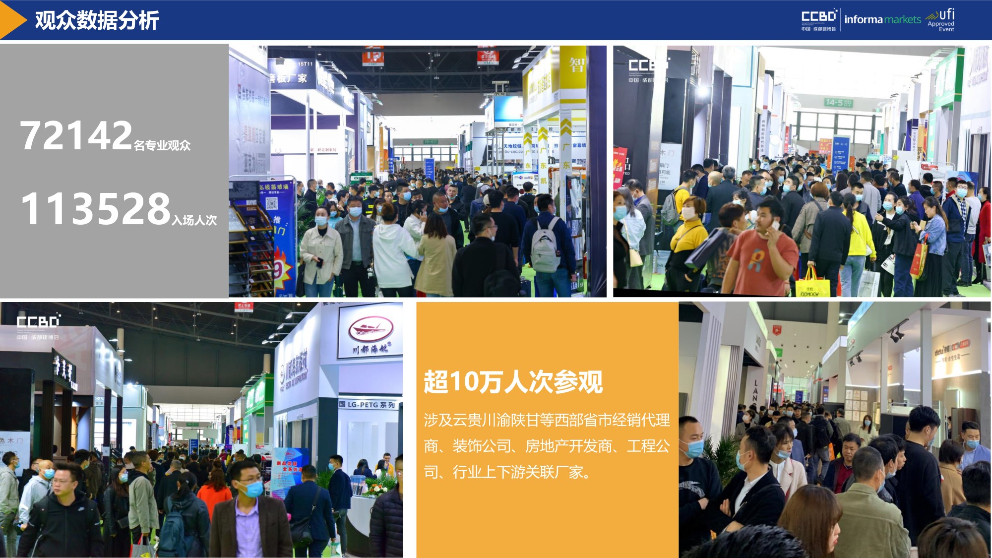 展后報告 | 再創新高!2021中國·成都建博會重磅數據公布(圖4) 展后報告 | 再創新高!2021中國·成都建博會重磅數據公布(圖4)