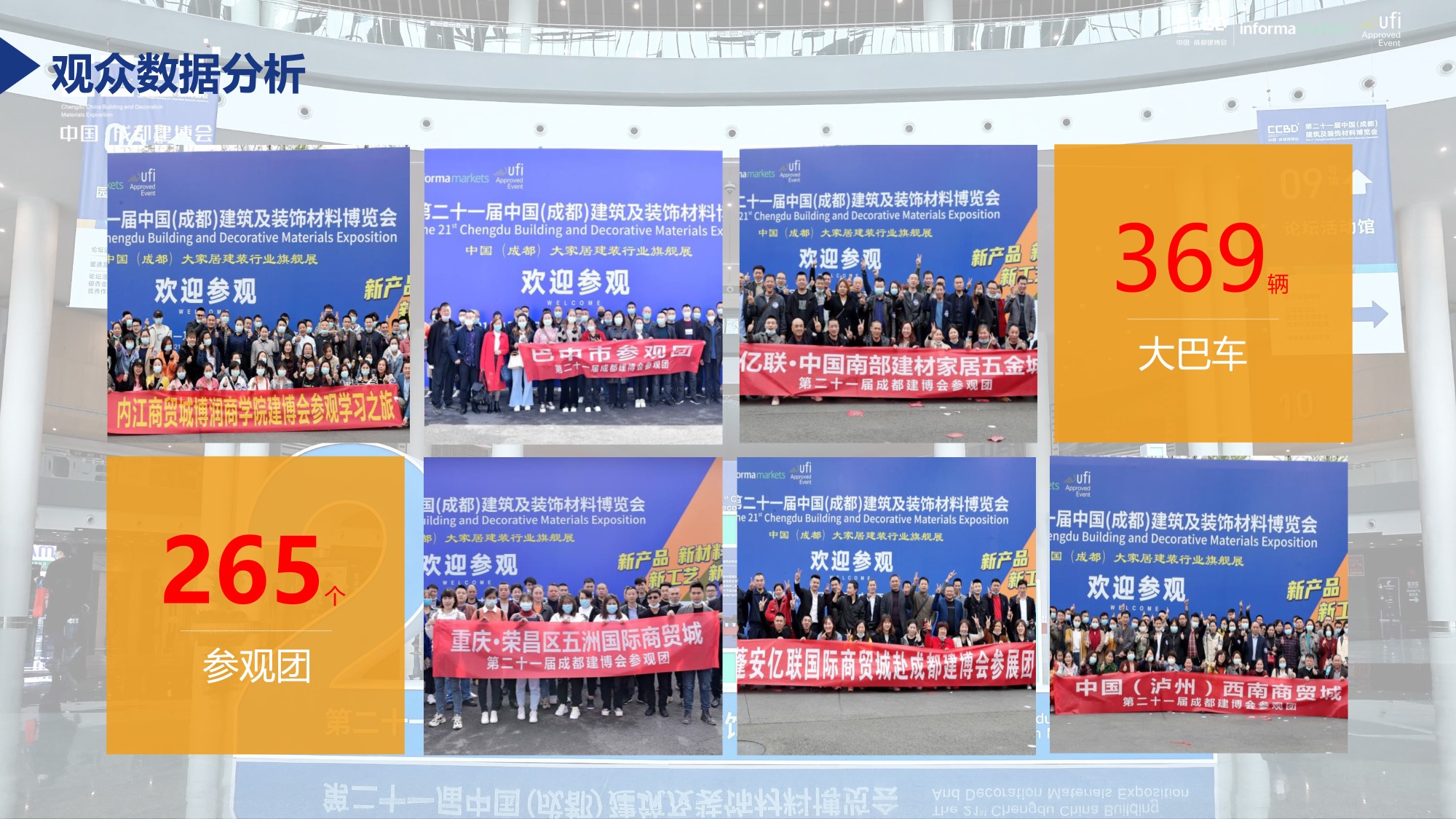 展后報告 | 再創新高!2021中國·成都建博會重磅數據公布(圖5) 展后報告 | 再創新高!2021中國·成都建博會重磅數據公布(圖5)